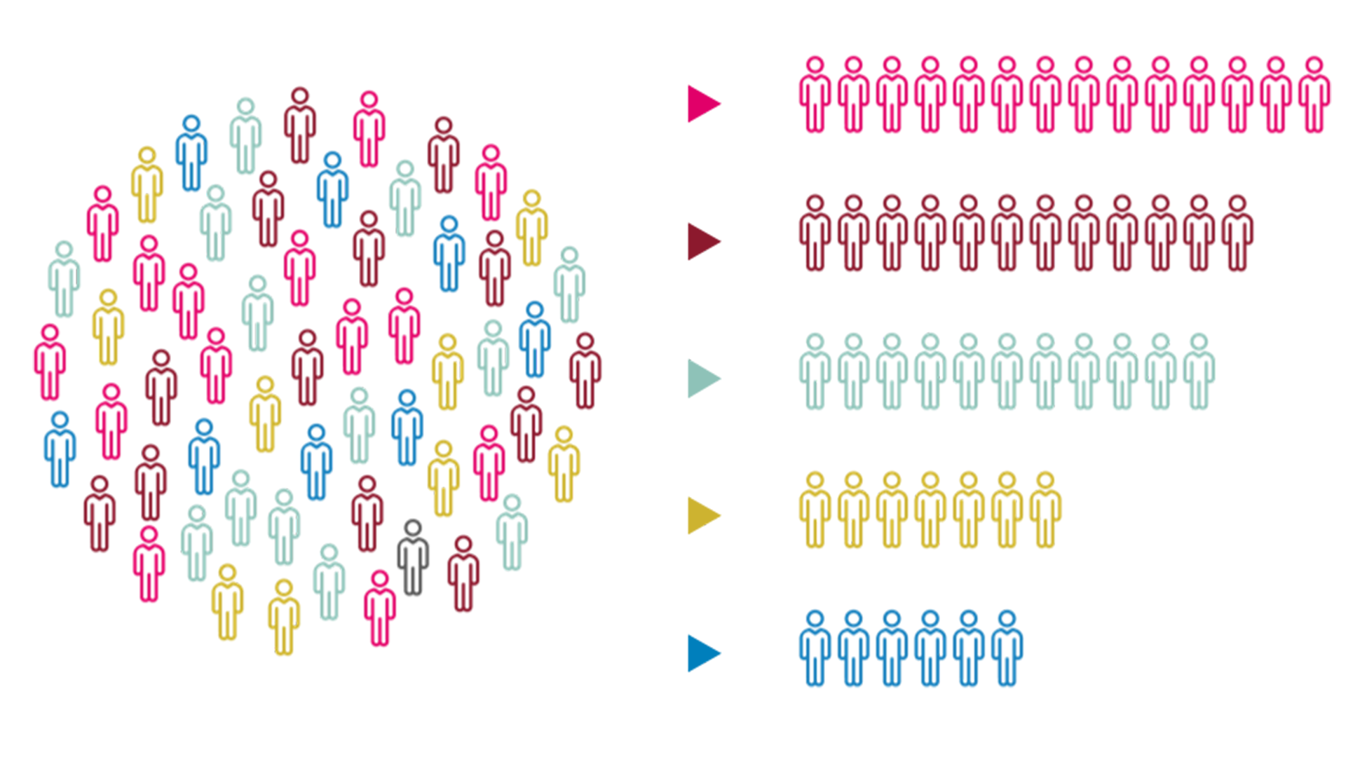 Datapic segmentation