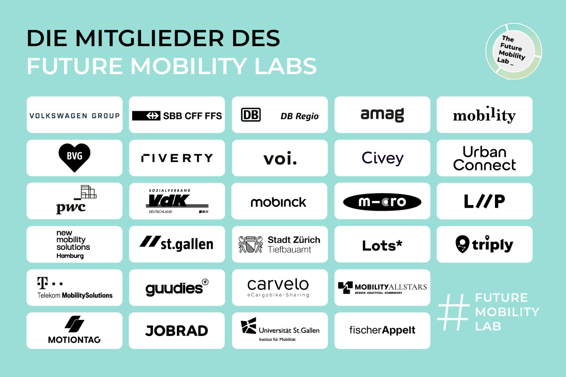 fischerAppelt Future Mobility Lab Partner