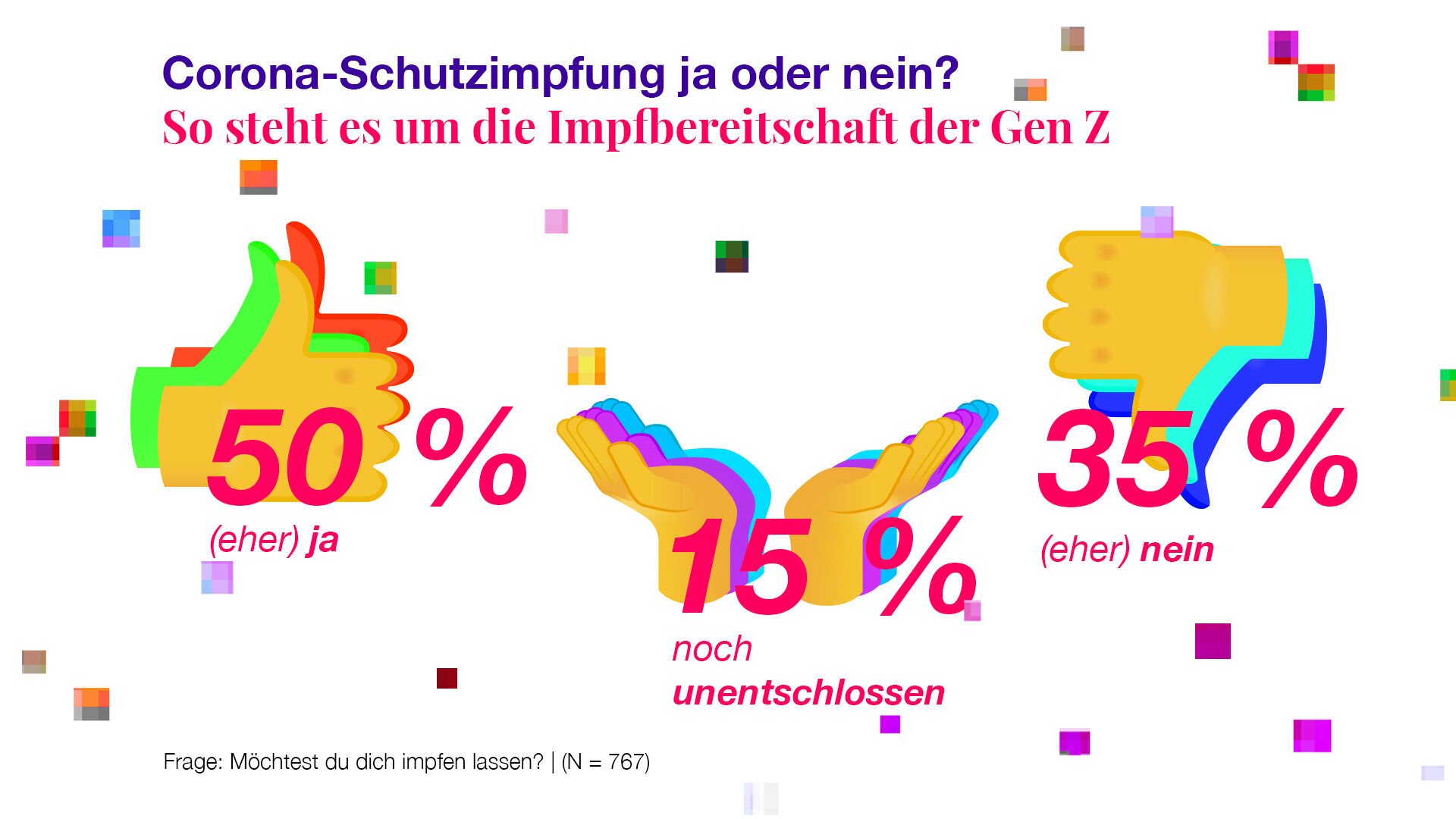 Teengeist Impfung fischerAppelt