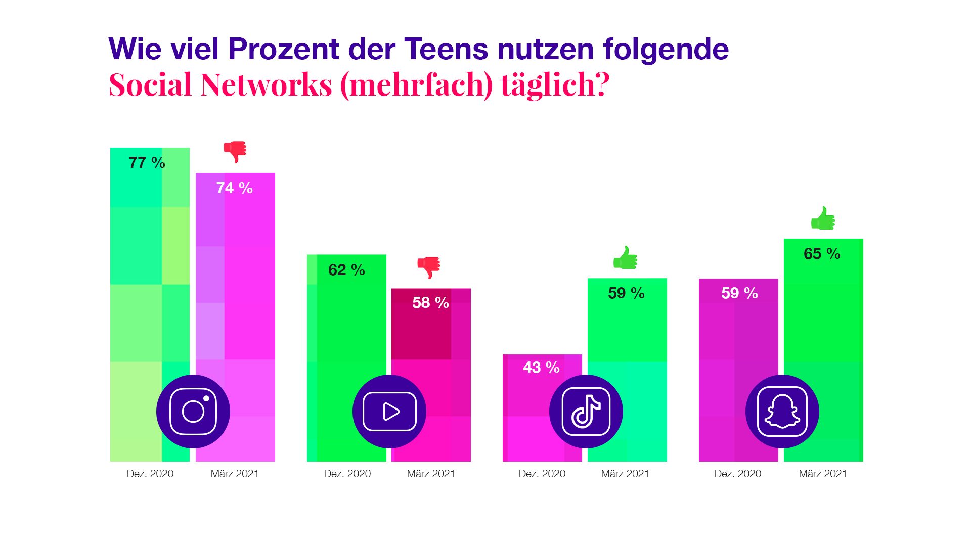 Teengeist2 Graphic 01 ohne SL